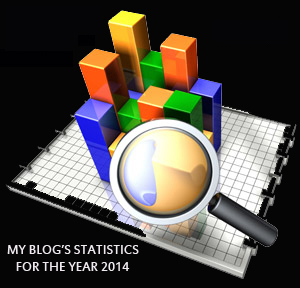 2014 blog statistics image